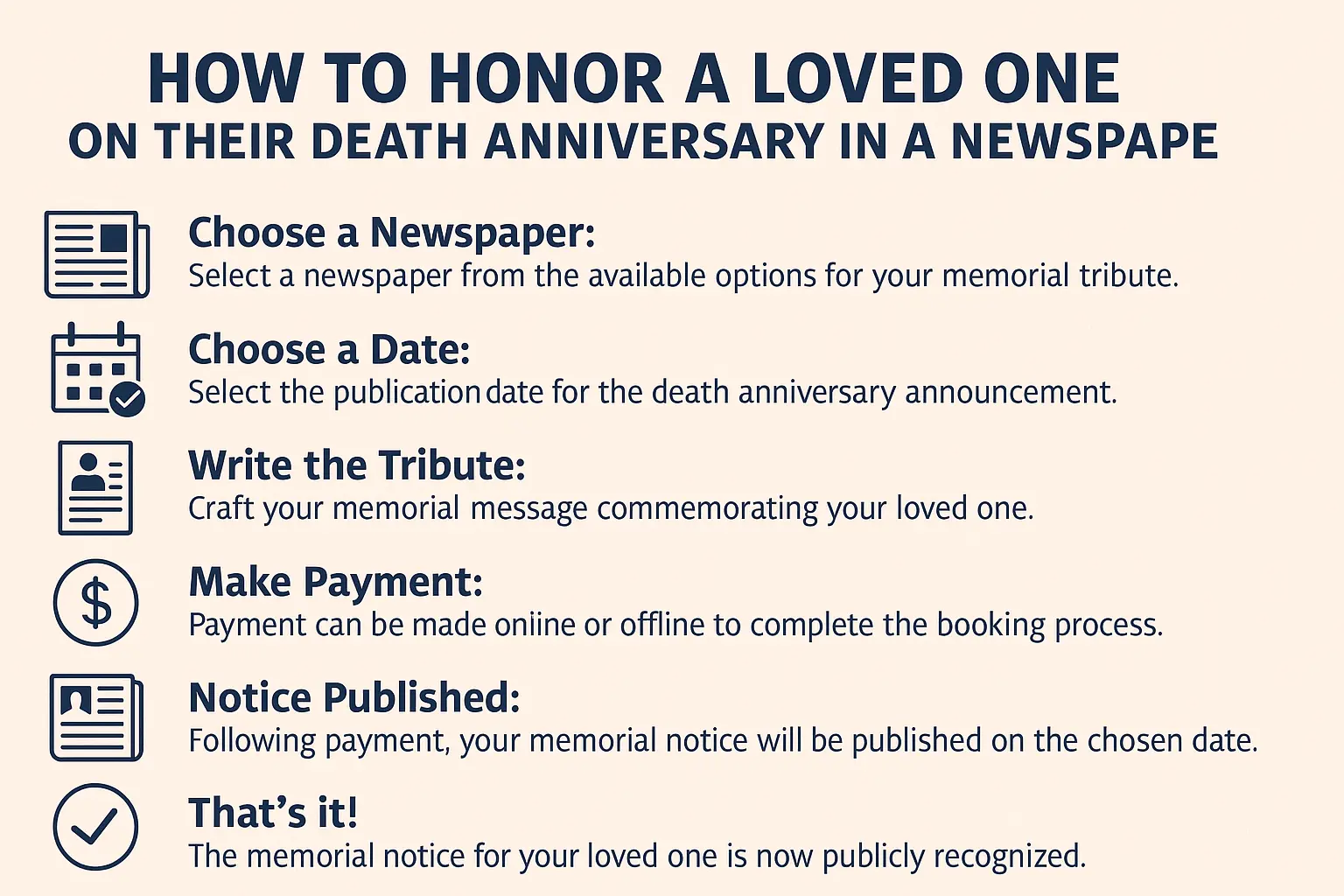 How to Honor a Loved One on Their Death Anniversary in a Newspaper